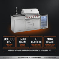 Outdoor Kitchen Island with Built in Grill, 6 Burner 83500 BTU Stainless Steel Gas Barbecue Island, Patio Cooking Station with Sink & Wine Cooler, Built in Grill Island for Backyard (Silver) — Results & Stats